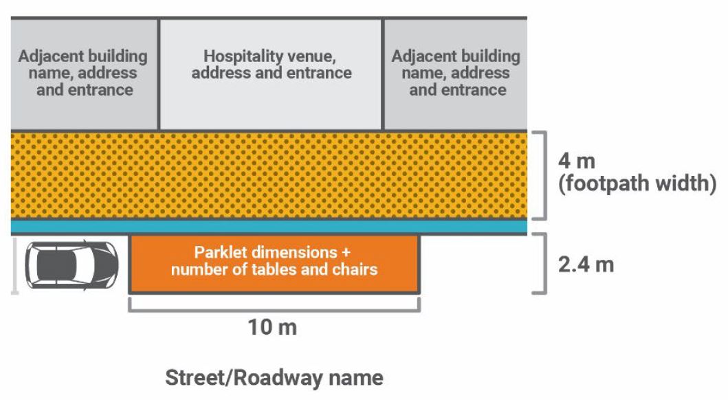 parklet site plan example